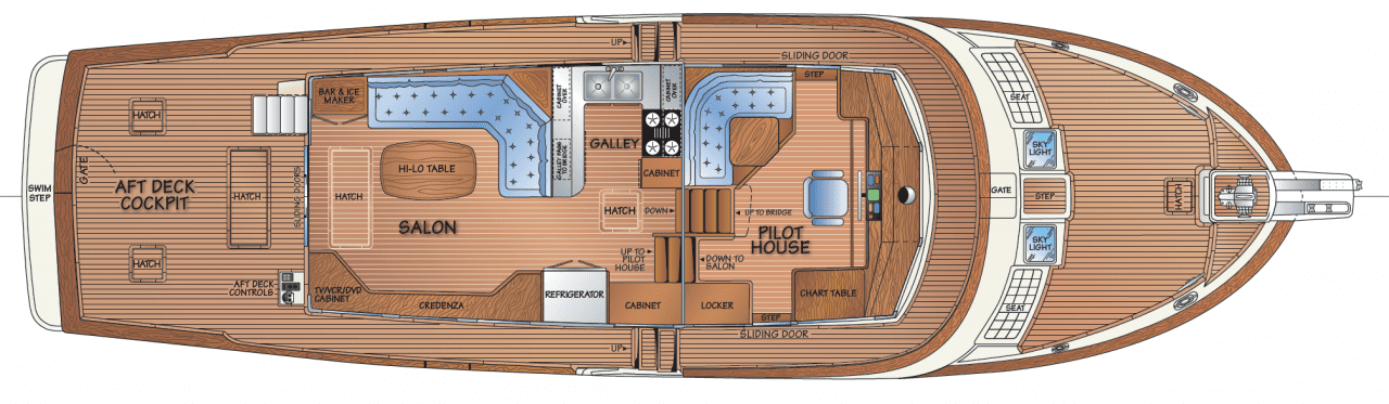 Main deck - salon & pilothouse