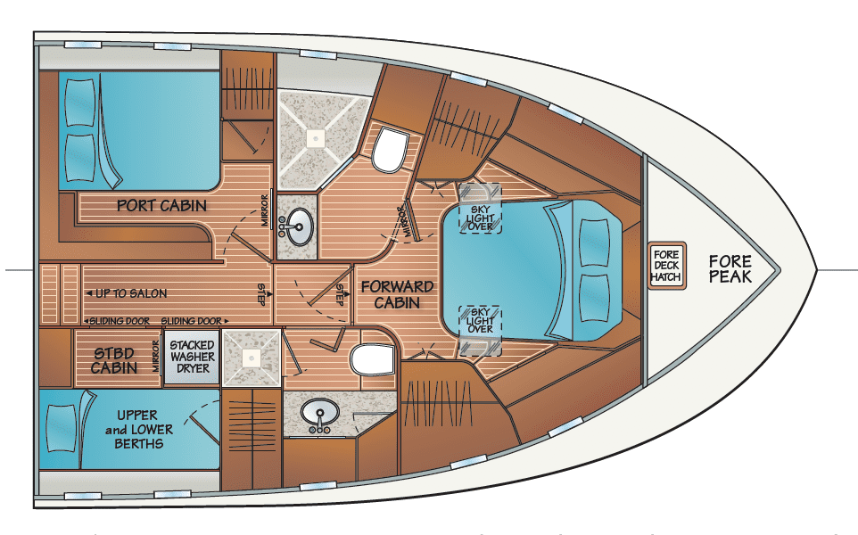 3 cabin 2 head accommodation - w/VIP port