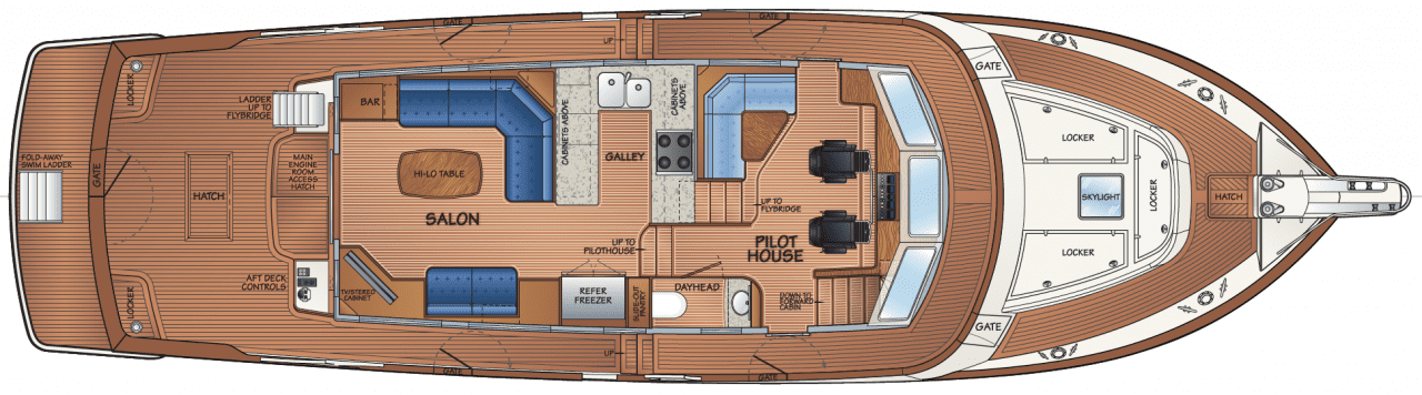 Main deck - option B