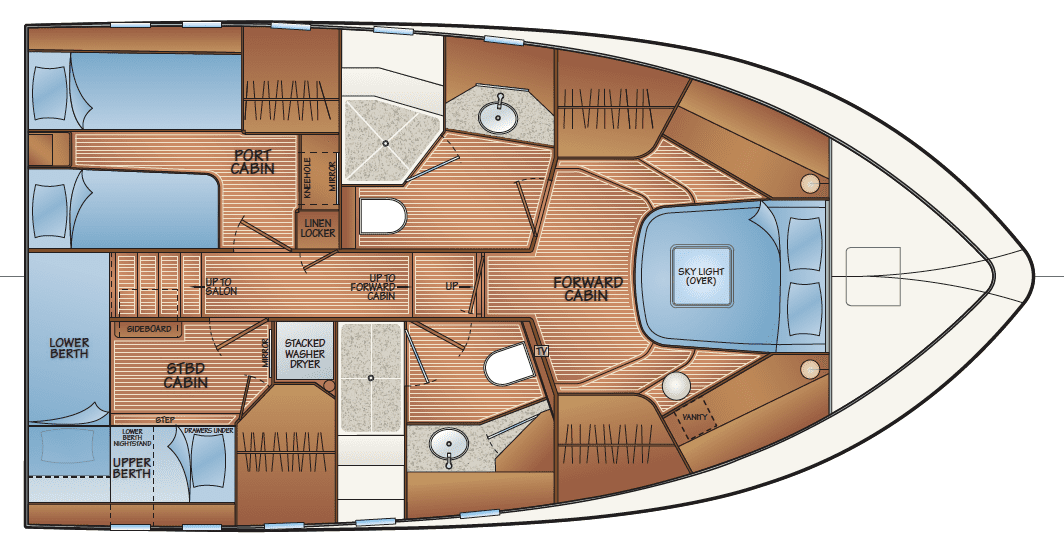 Accommodation - option A