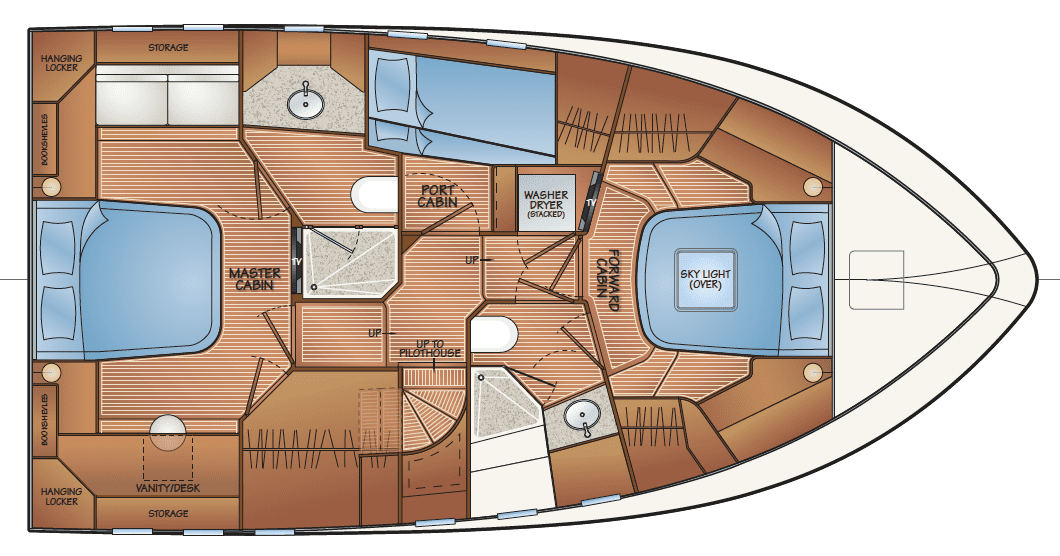 Accommodation - option B