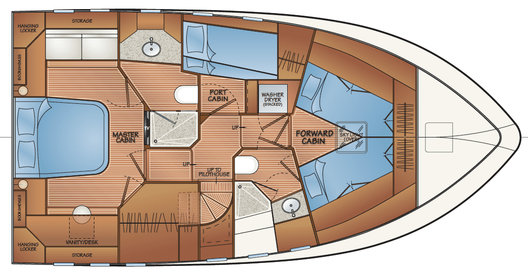 Accommodation - option C - v-berths in forward cabin