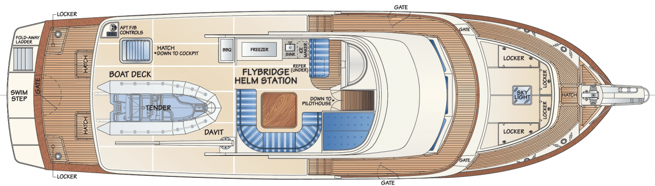 Flybridge