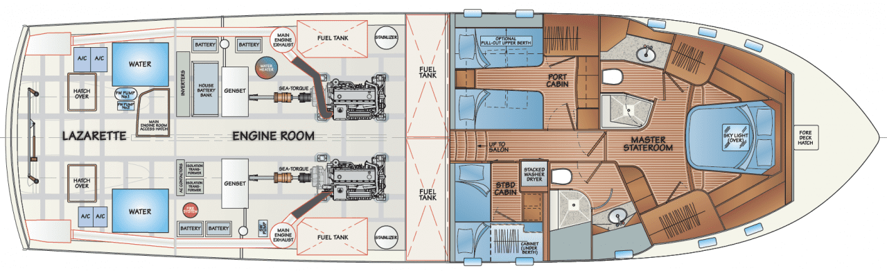 Lazarette, engine room & standard accommodation option A