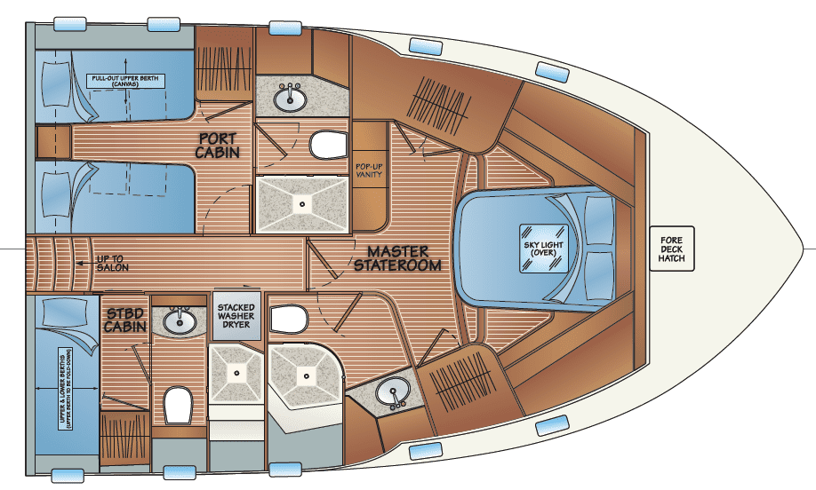 Accommodation - option B