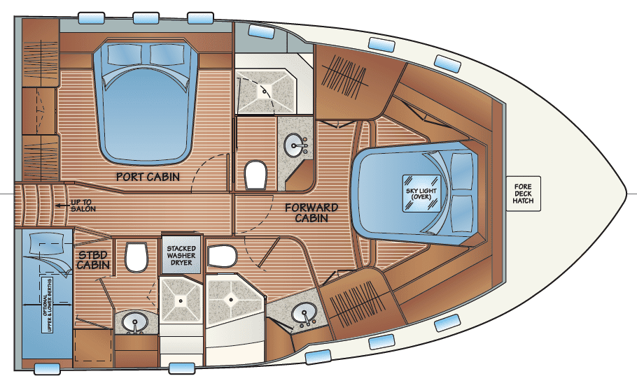 Accommodation - option D