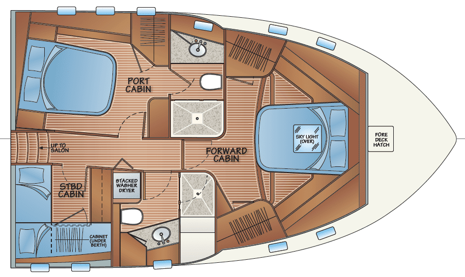 Accommodation - option E