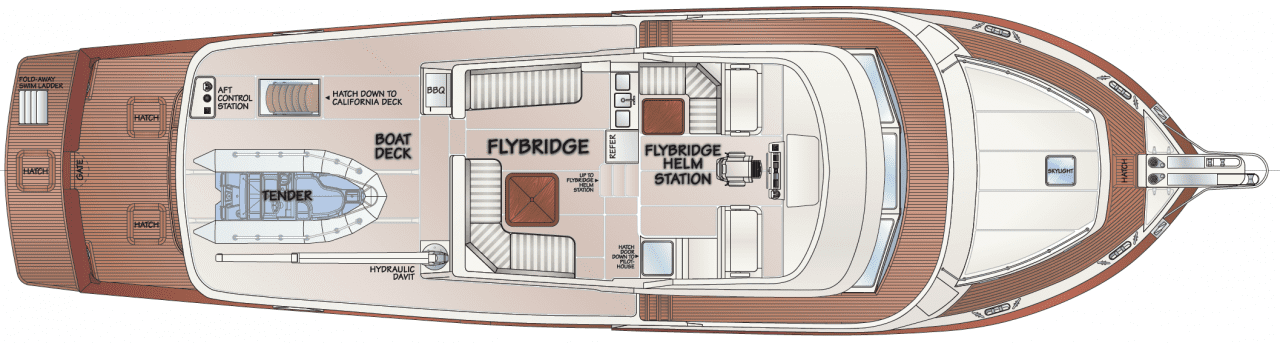 Flybridge