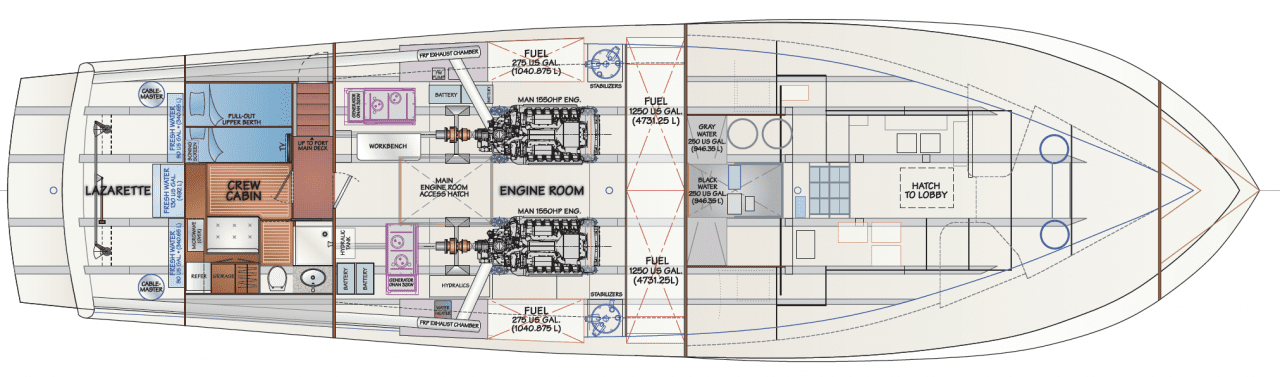 Engine room - crew cabin